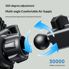 2026 Upgraded Car Dual-Head Fan, USB Rear Seat Fan 360° Rotation, Multi-Angle High-Power Fan Mount for Backseat Passengers