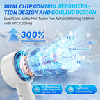 2026 Smart LED Handheld Fan | Semiconductor Instant Cooling 100 Speed 5200mAh Portable Cooler