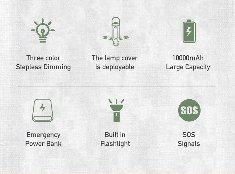 2026 Folding Camping Light, USB Rechargeable Portable Hanging Lantern, 3 Modes Bright Outdoor Light for Tent Hiking Emergency