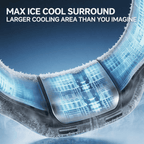 Semiconductor Cooling Neck Fan - USB Rechargeable Bladeless Portable Neck Fan with Ice Compress for Outdoor